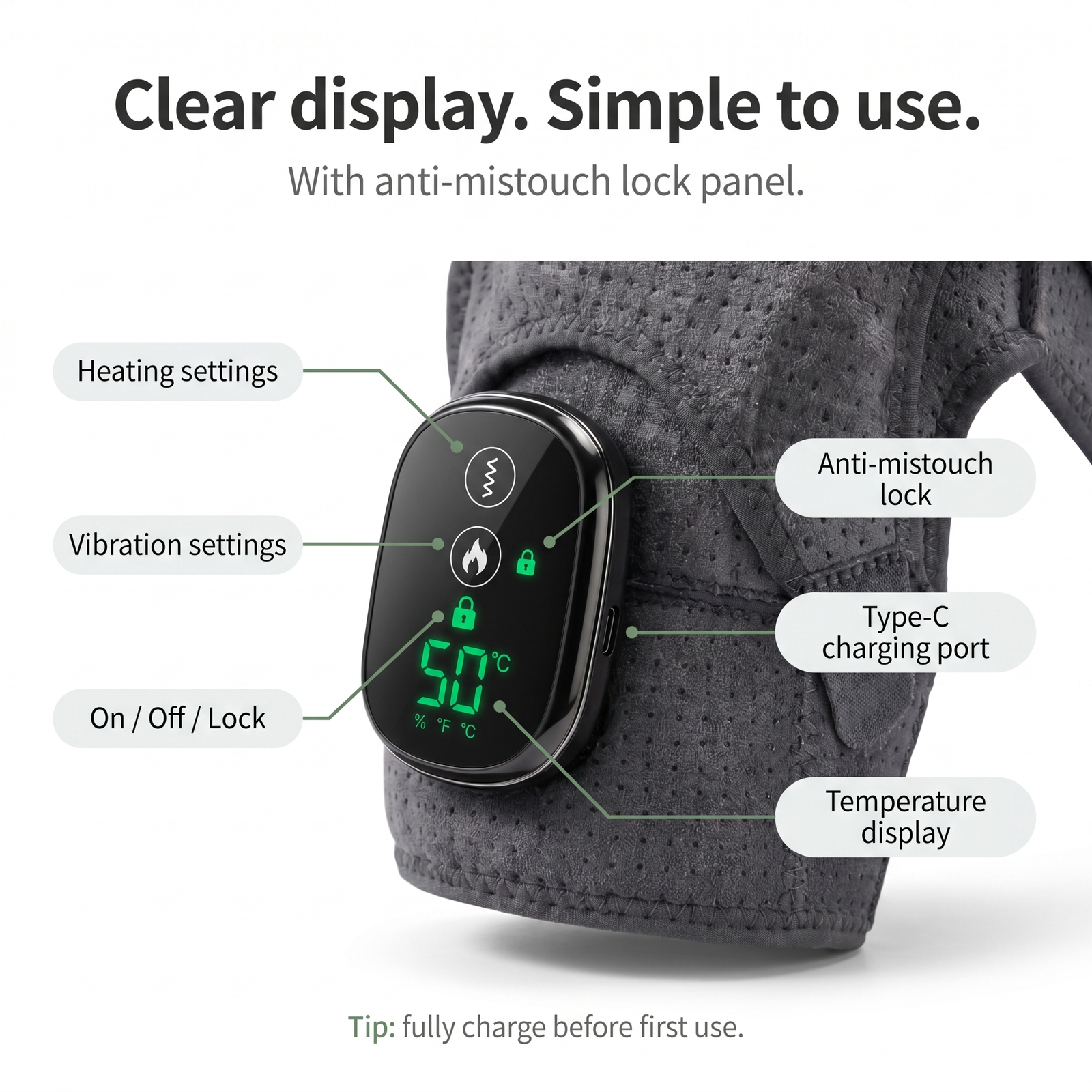 Smart Display. Easy to Use.